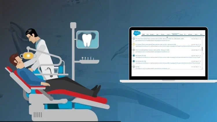 salesforce solutions