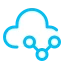 salesforce solutions