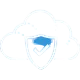 salesforce solutions