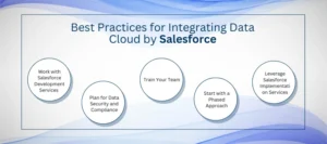 salesforce healthcare solutions
