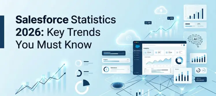 Salesforce Statistics 2026: Key Trends You Must Know