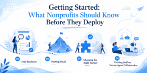Getting Started Checklist: Salesforce AI Agents for Nonprofits